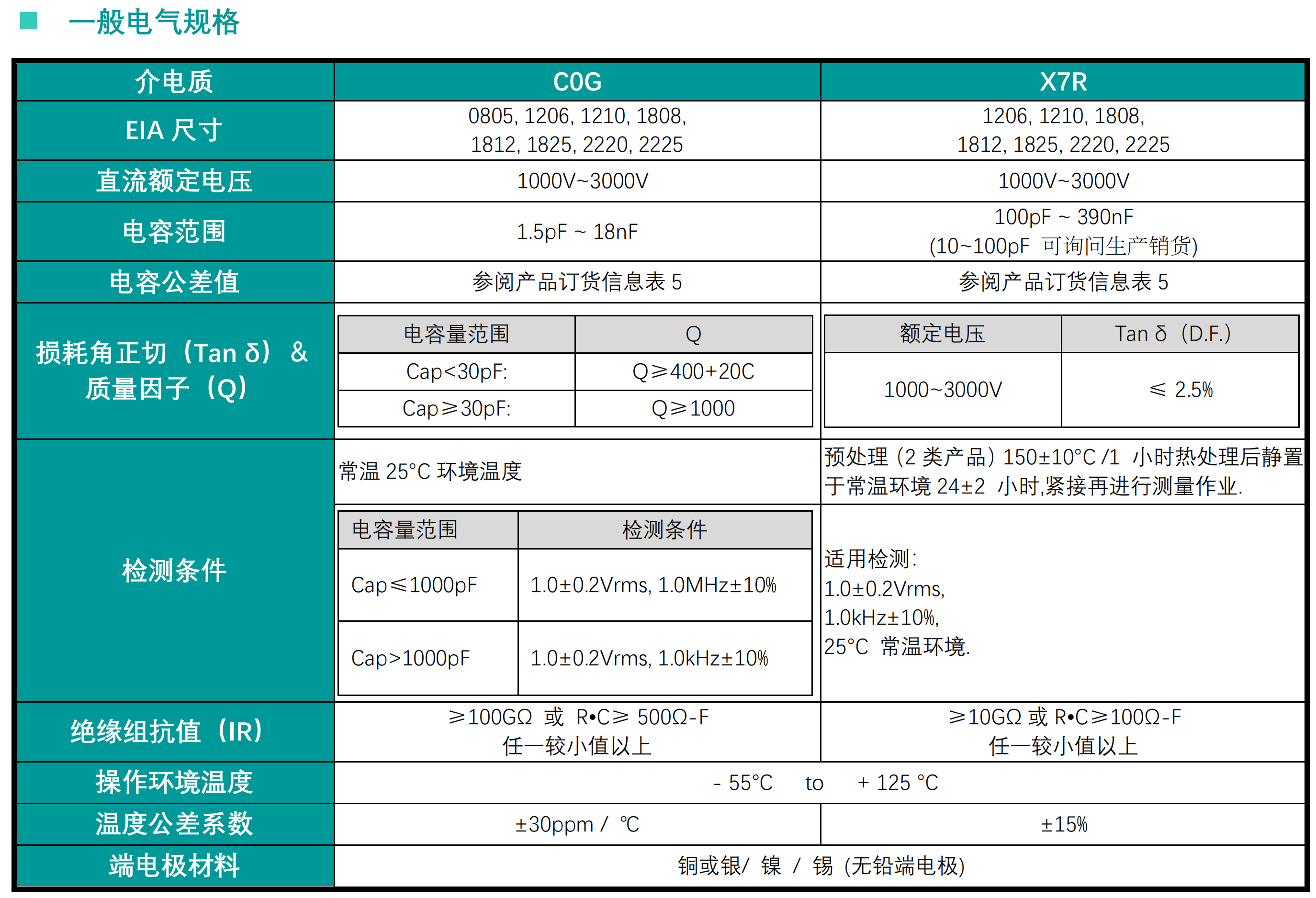 1696749872560276.png image.png