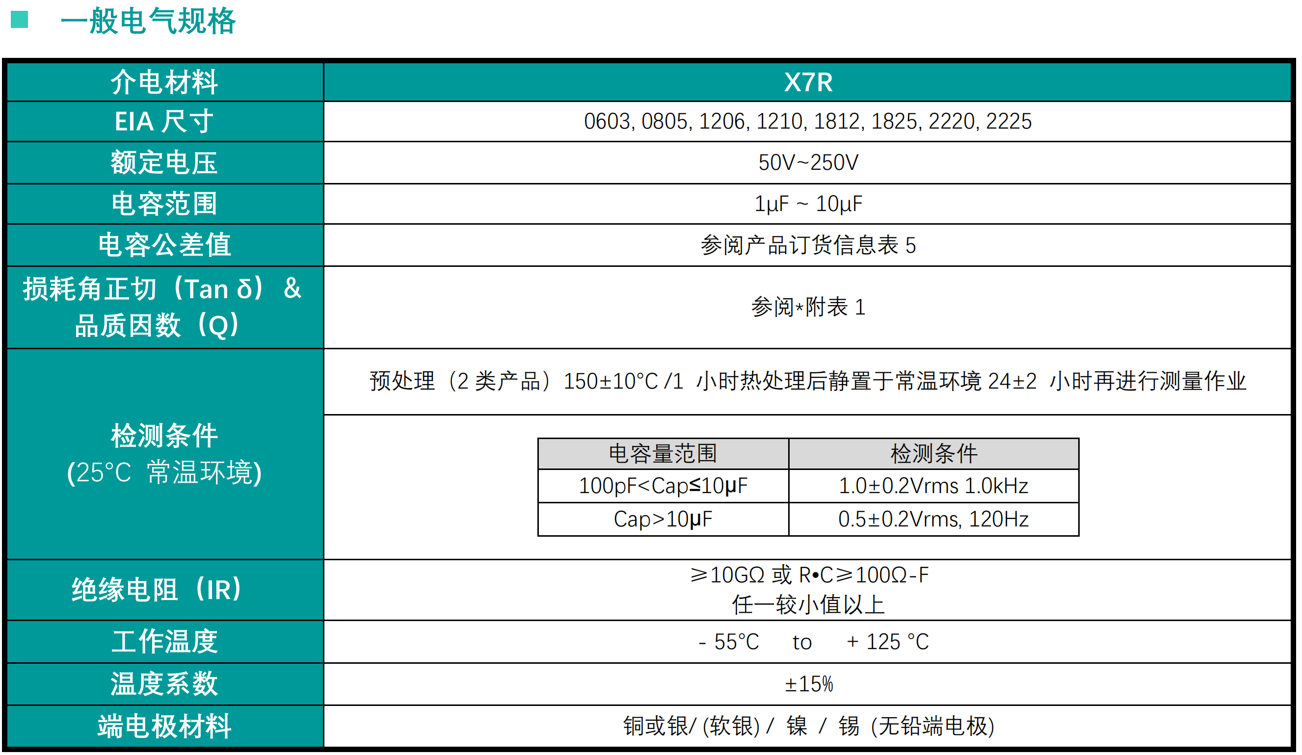 1696751343659345.png image.png