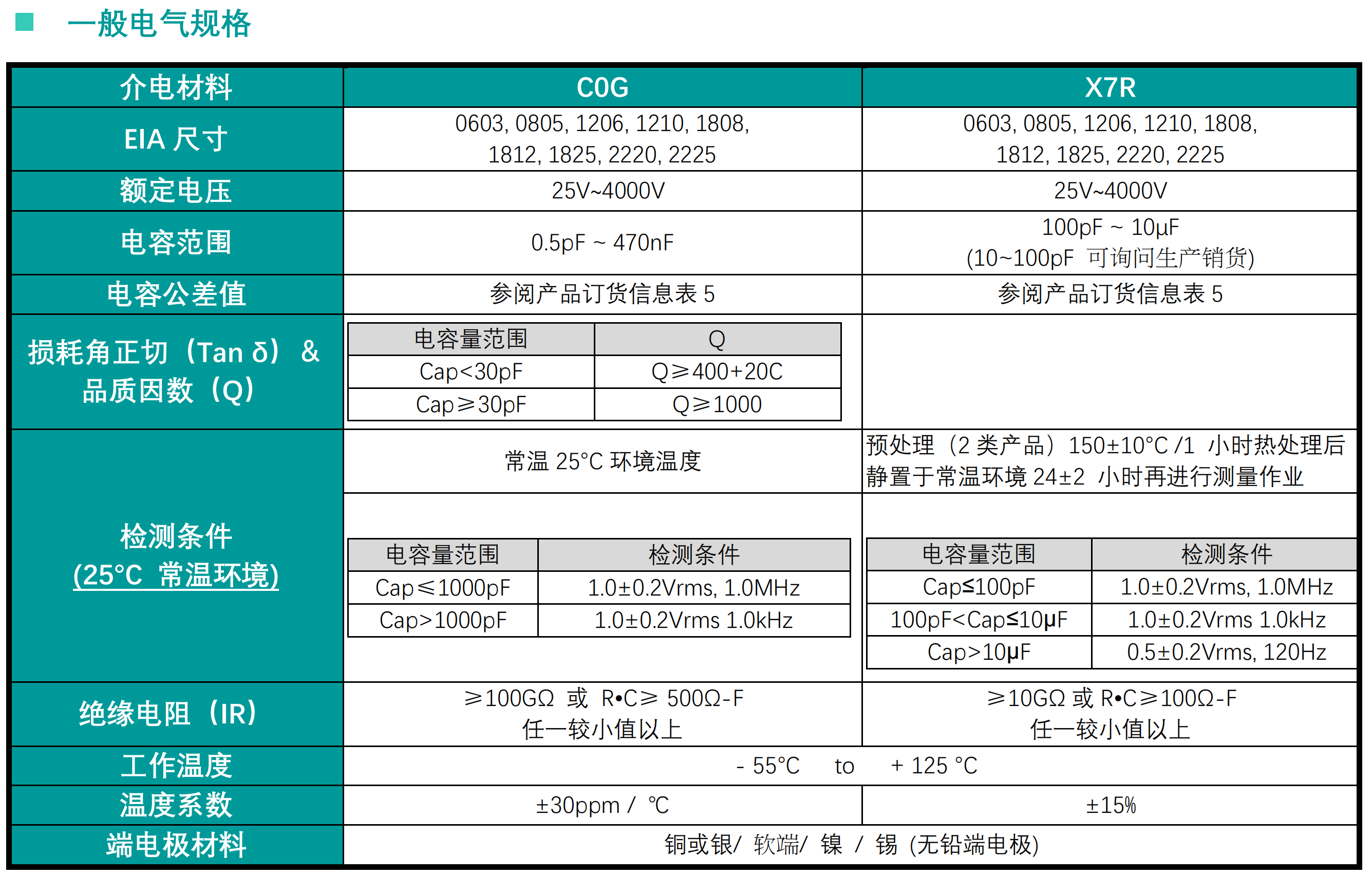 1696751776713101.png image.png