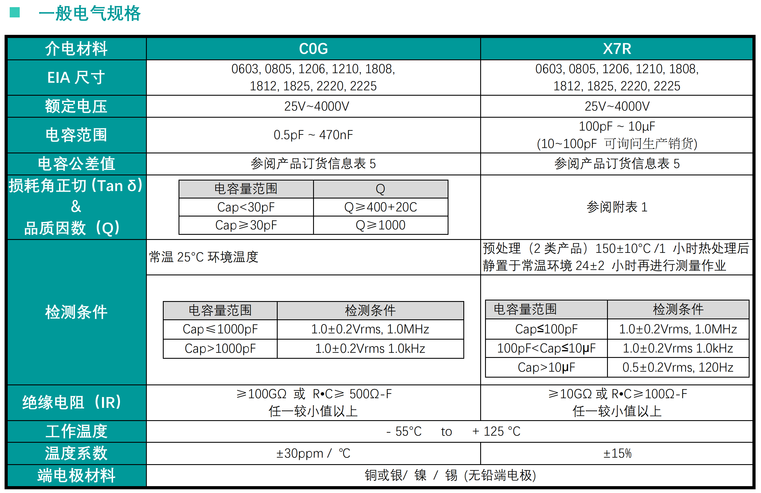 1696752409503170.png image.png