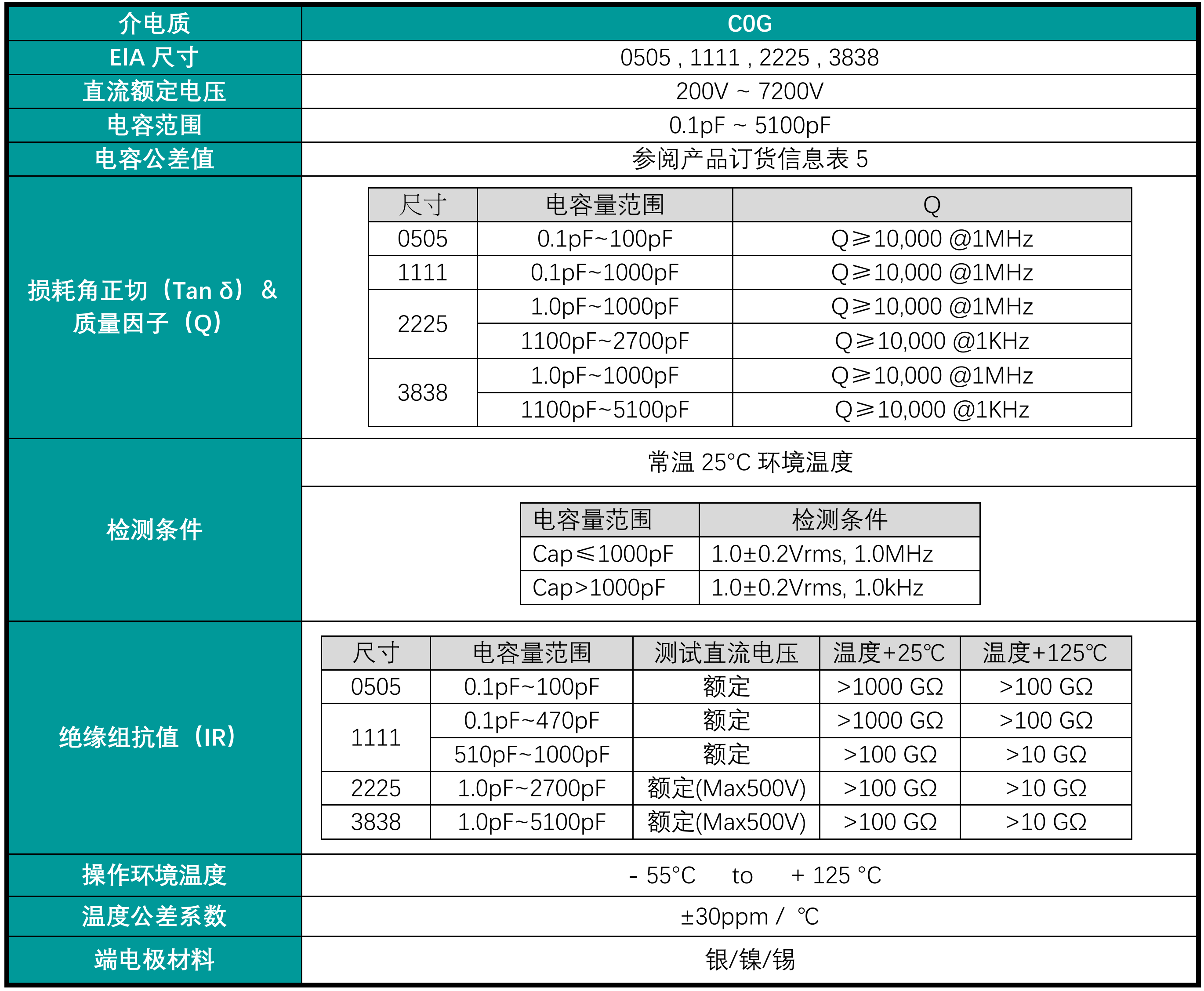 1696752791552908.png image.png