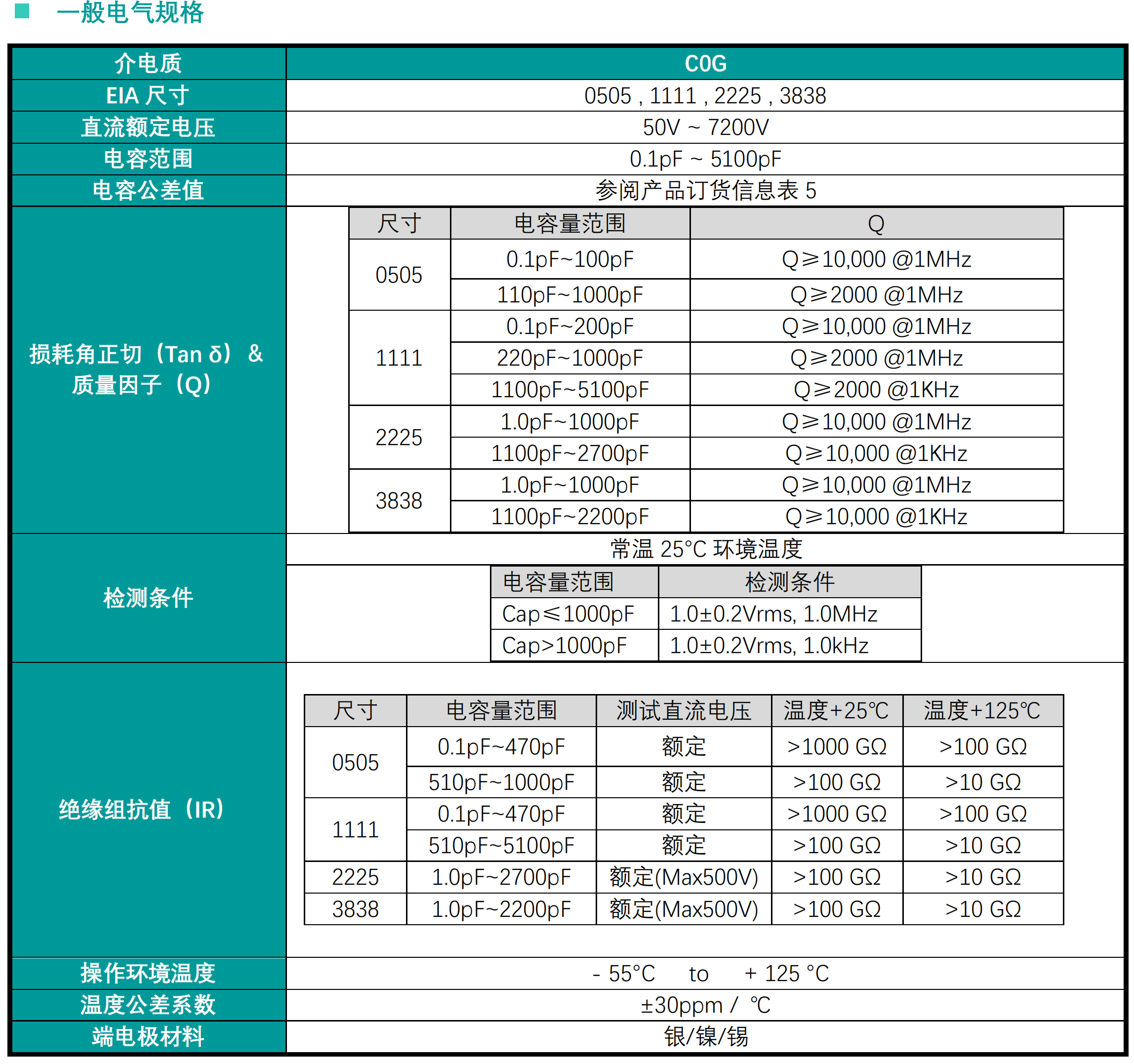 1696753206351555.png image.png