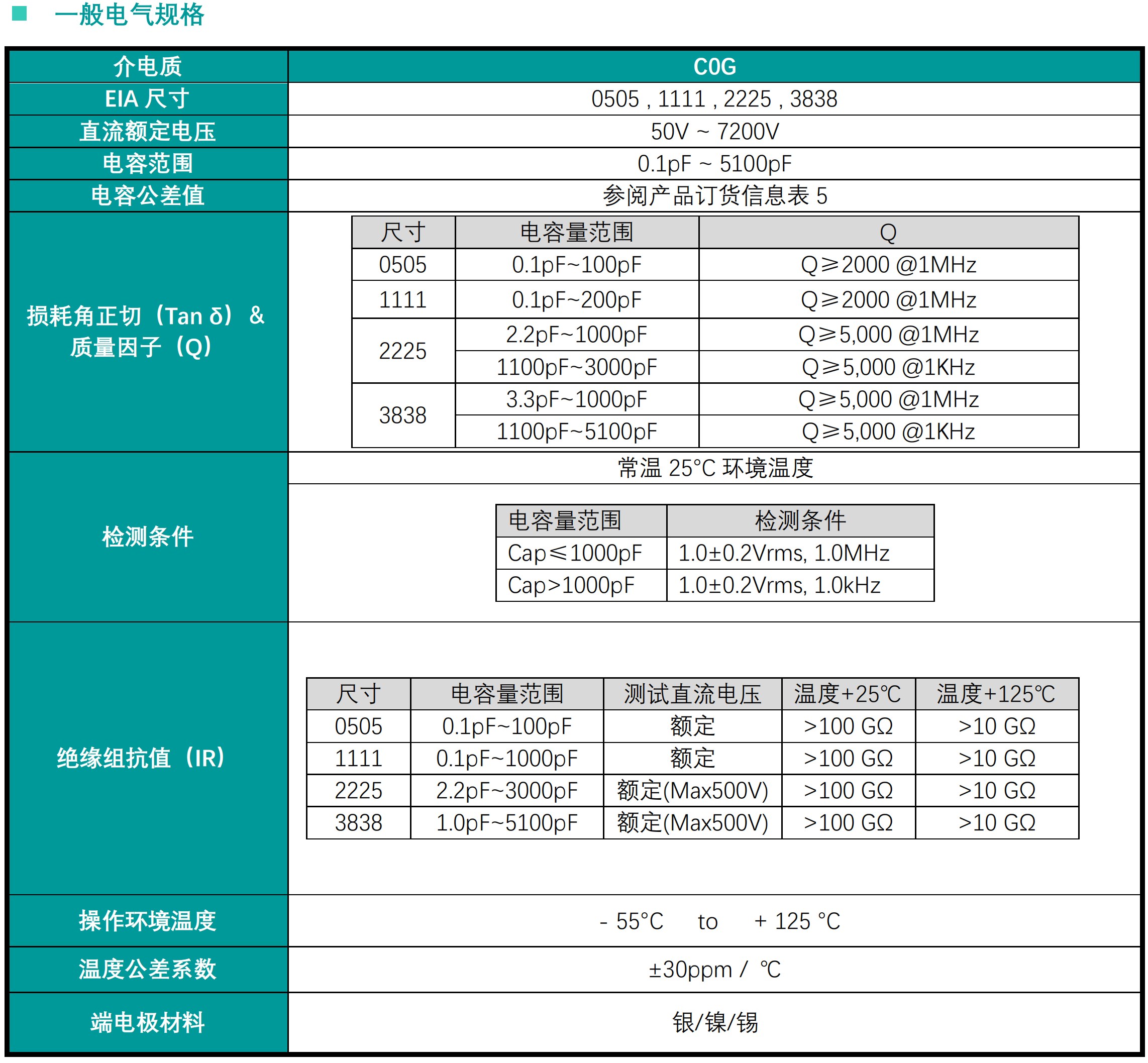 1696753940345151.png image.png