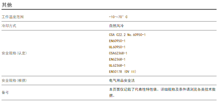 1703148977545064.png image.png