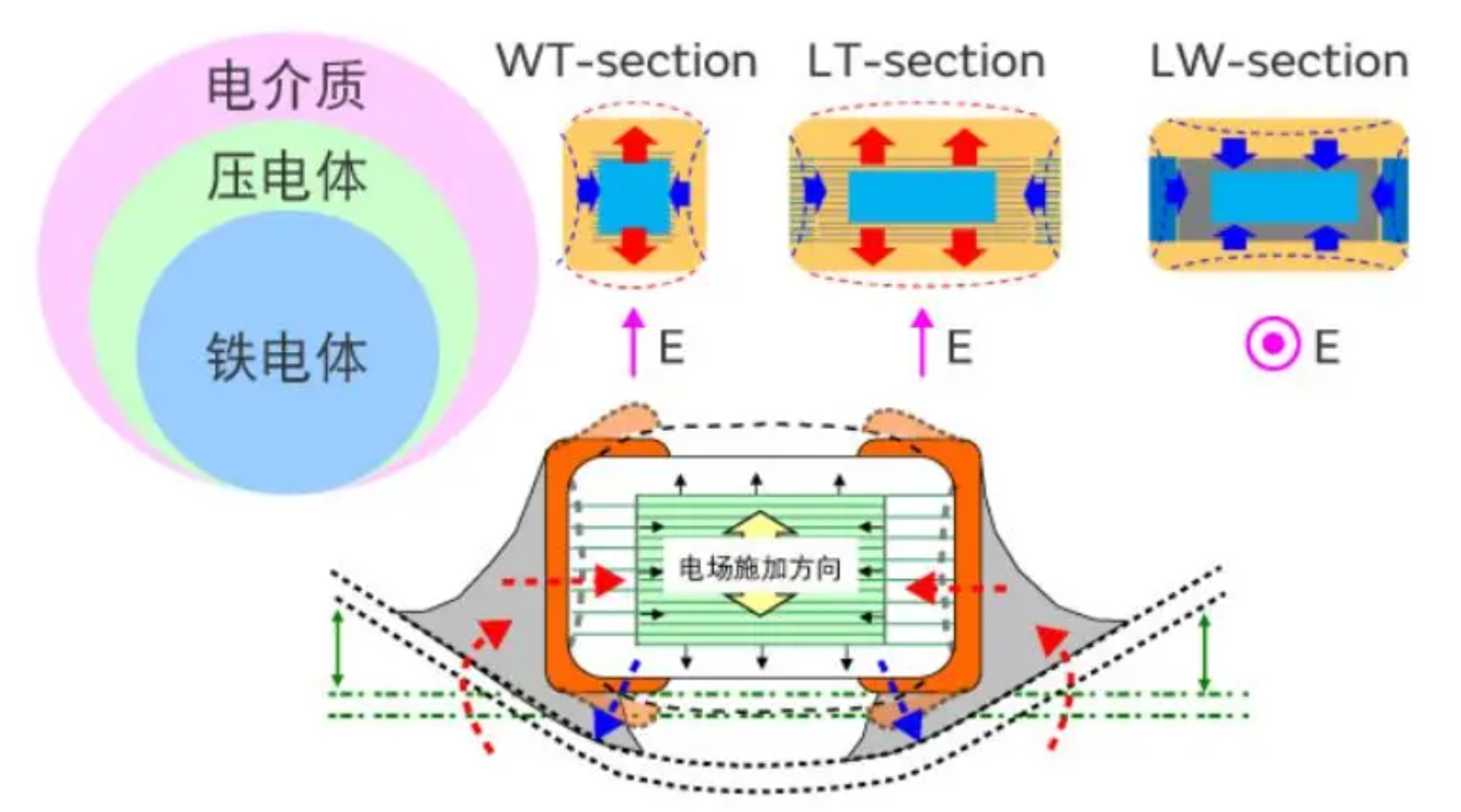 1722223274452992.png image.png