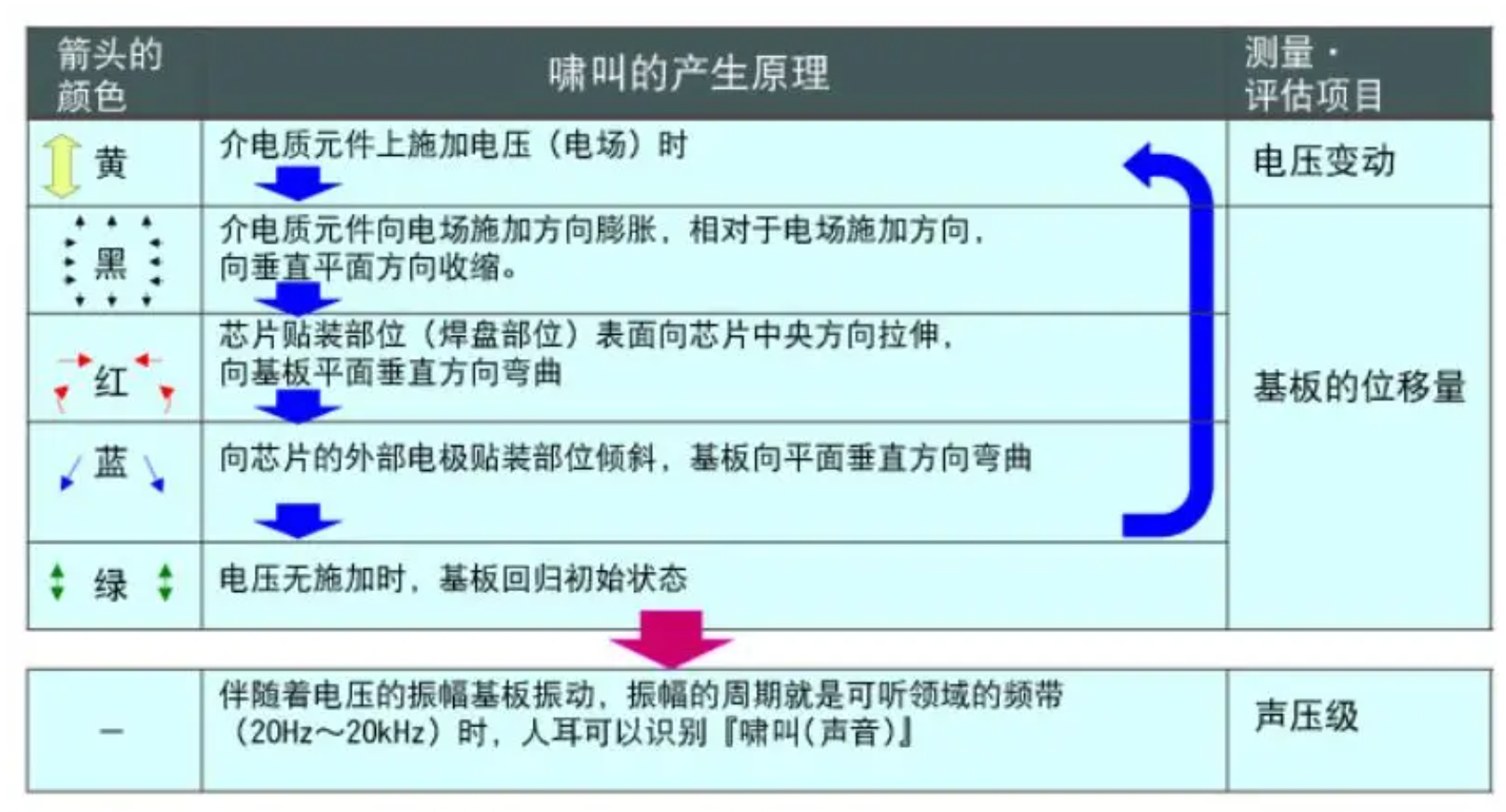 1722223324737926.png image.png