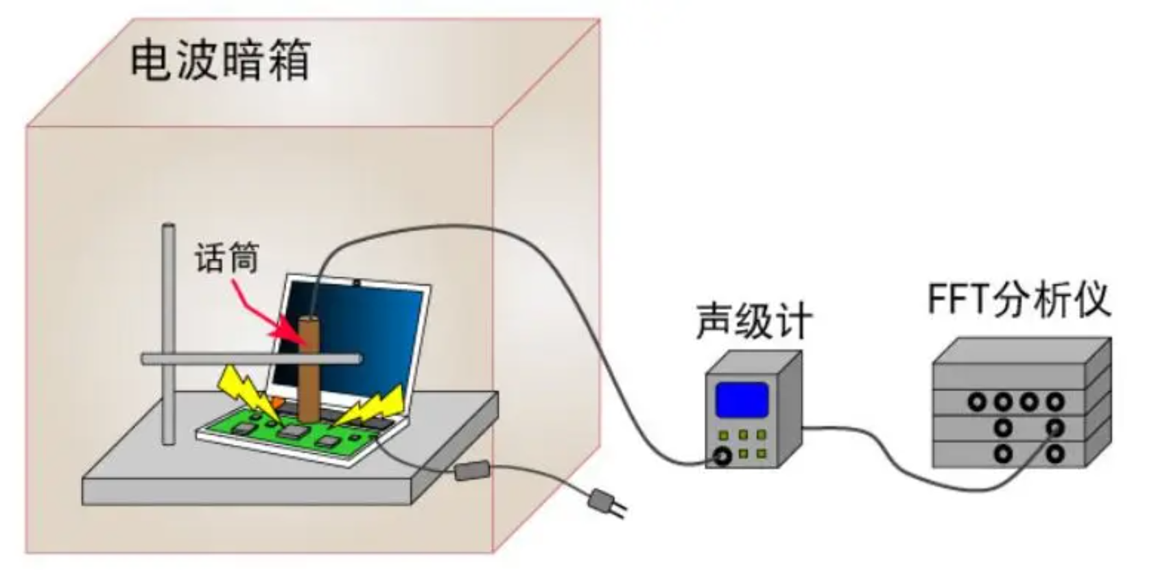 1722223399346884.png image.png