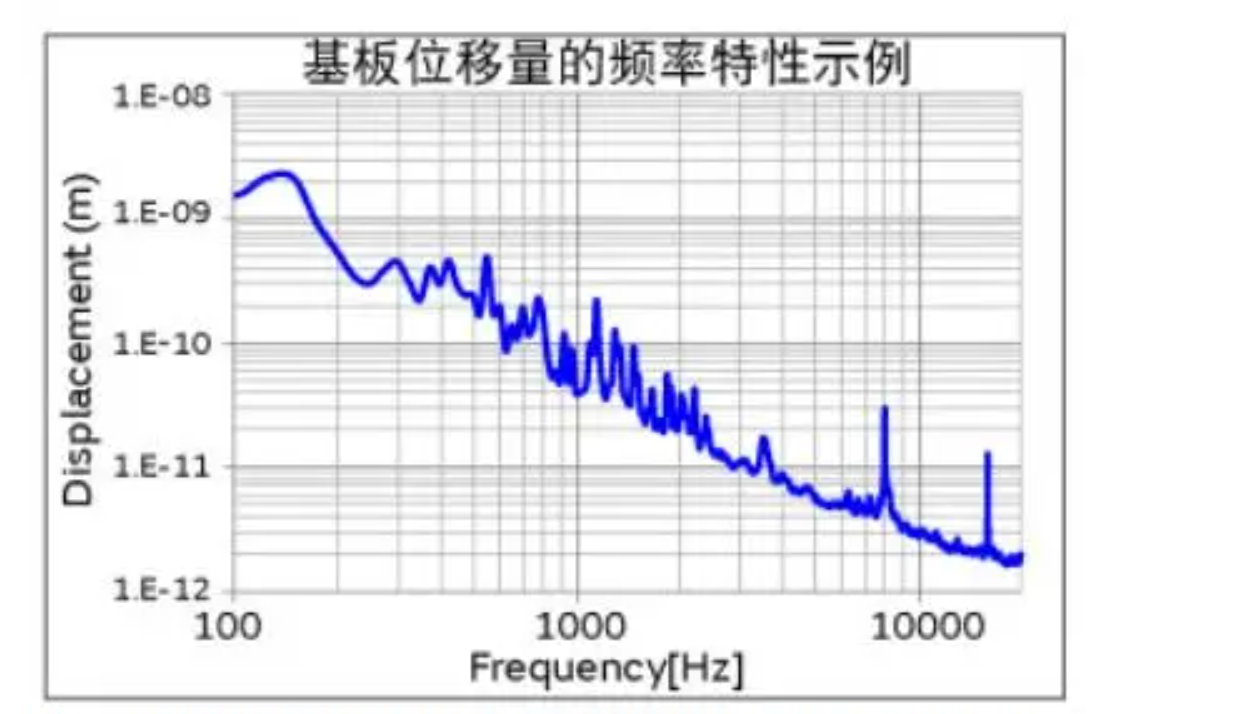 1722223434650463.png image.png