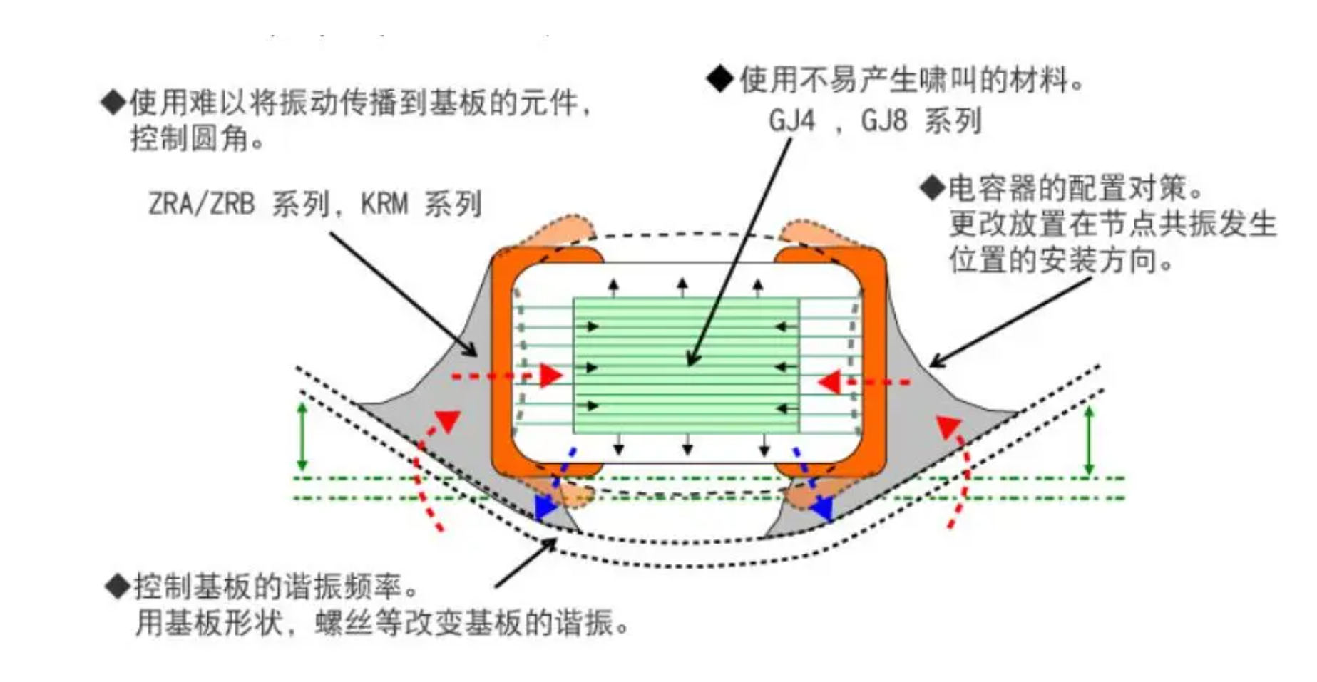 1722223603451456.png image.png