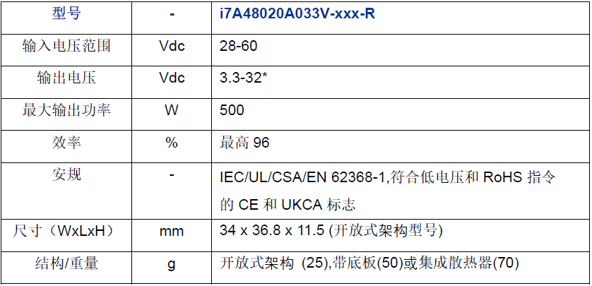 1724137406562586.png image.png